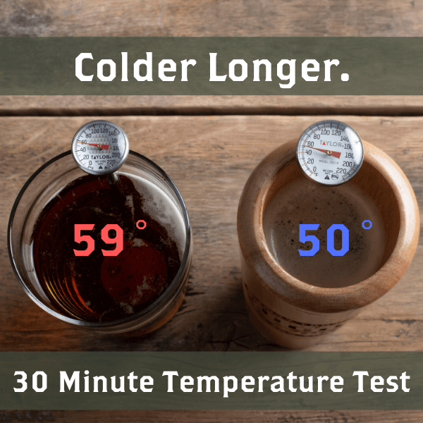 2025 Los Angeles Dodgers World Series Champions Dugout Mug®