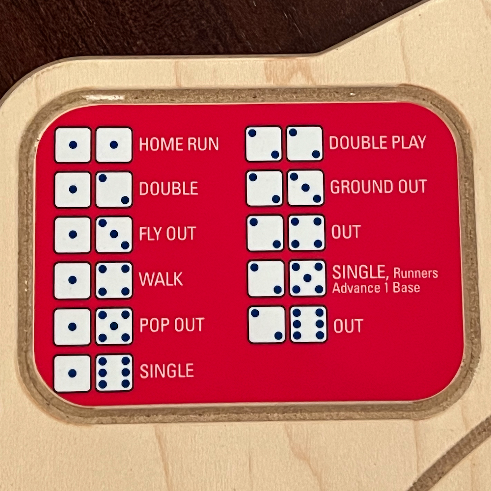 Los Angeles Angels Baseball Board Game with Dice