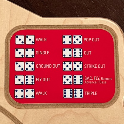 Philadelphia Phillies Baseball Board Game with Dice