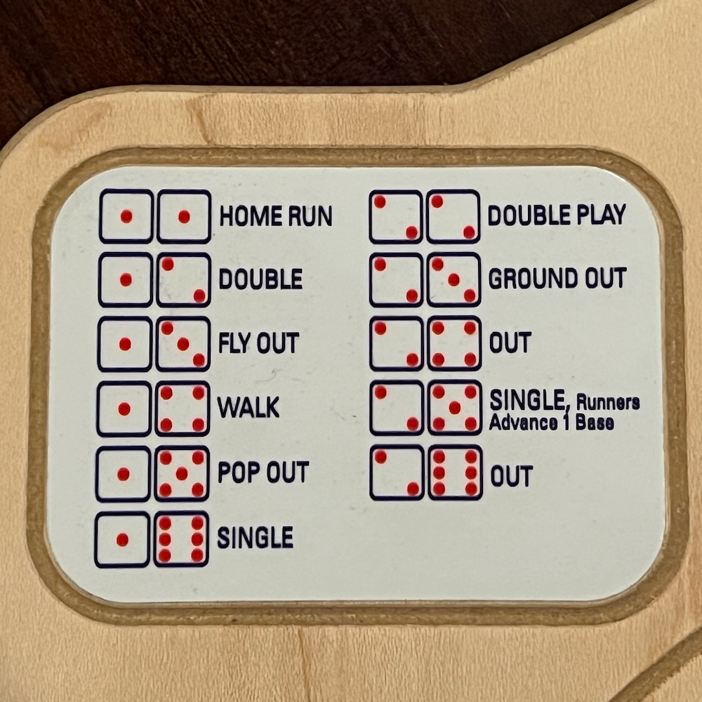 USA Edition - Patriotic Baseball Board Game