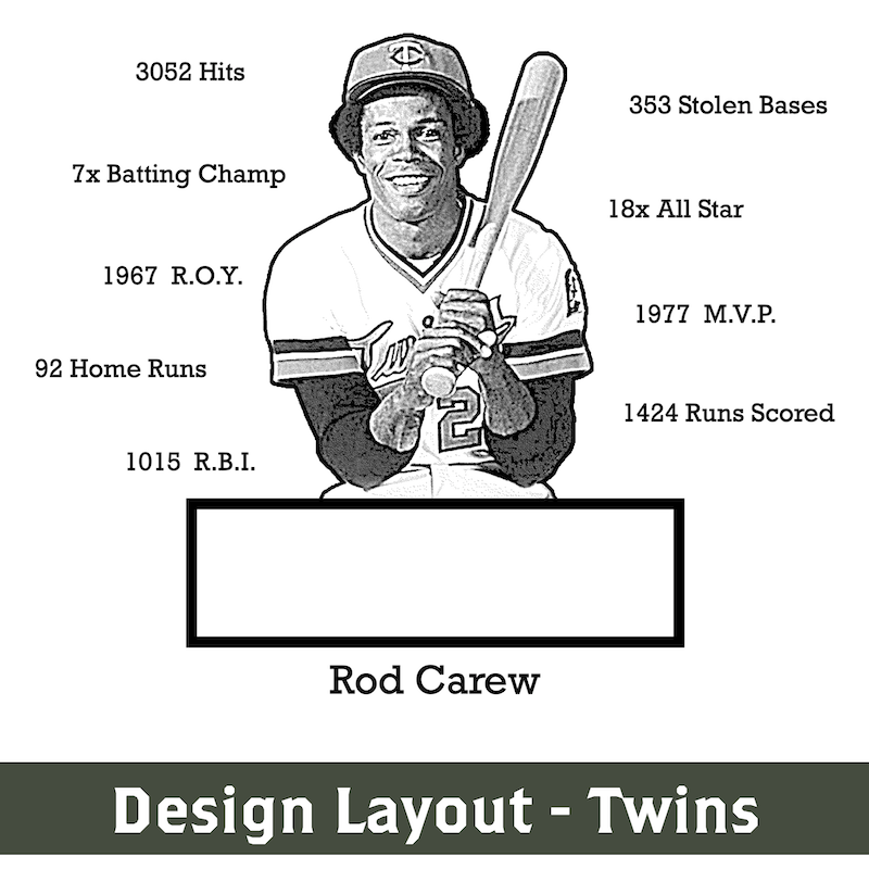 Rod Carew Baseball Bat Mug, Minnesota Twins