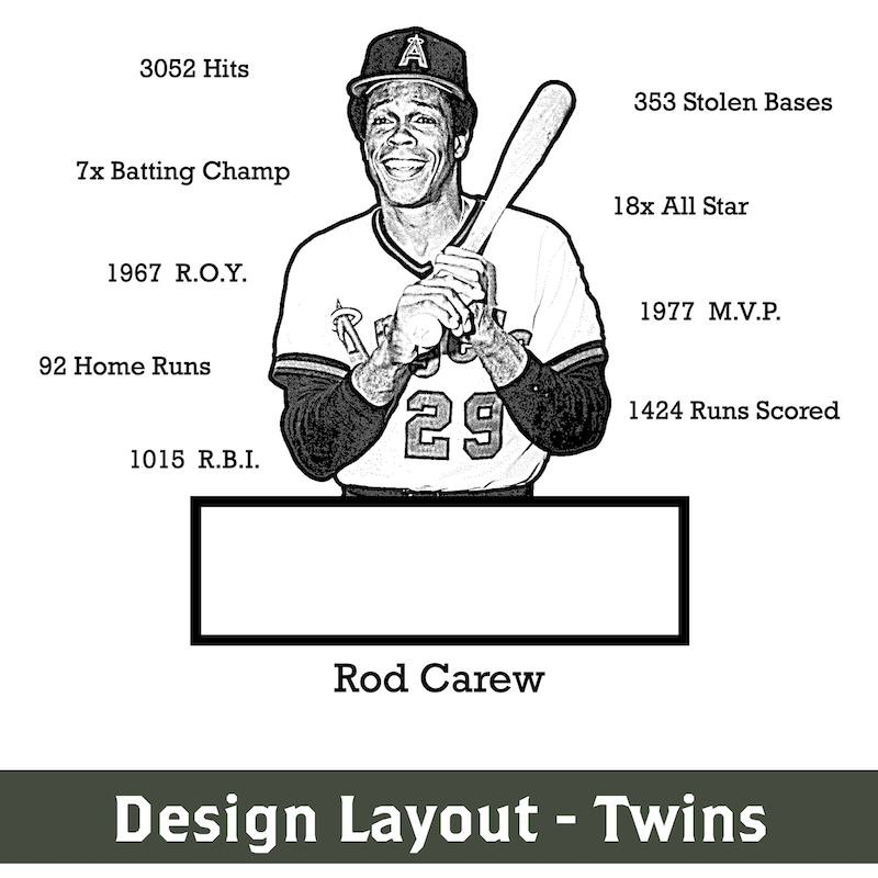 Rod Carew *Autographed* Mugs Dugout Mug® | Baseball Bat Mug